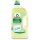 Frosch Essigreiniger 5 Liter